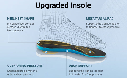 The Best Shoes for Arch Support in 2022